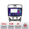 Navigatie Subaru Forester 2004-2008 C-forester Android Octa Core Ecran 2K QLED GPS 4G 4+32GB 360 KIT-forester+EDT-E409-2K CarStore Technology