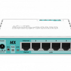 MIKROTIK 5-PORT GIGABIT ETHERNET ROUTER