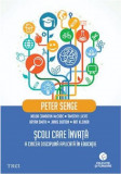 Scoli care invata | Peter Senge, Nelda Timothy Lucas, Janis Dutton, Bryan Smith