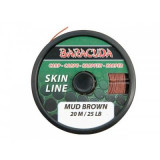 Rola 20m Skin Line HK3704, Baracuda