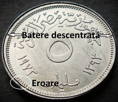 Moneda EXOTICA FAO 5 MILLIEMES - EGIPT, anul 1973 *cod 4580 B = UNC ERORI BATERE foto