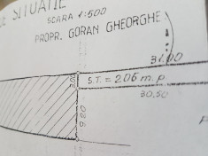 Teren Strada Dunarii 22, Breaza, Prahova 807mp foto