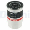 DELPHI HDF496 filtru combustibil