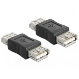 Adaptor USB 2.0 M-M, Delock 65012