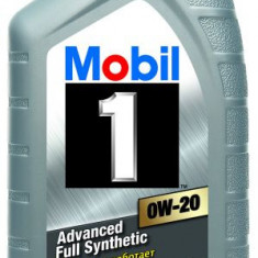 Mobil Mobil Mobil 1 (1L) 0W20; API ILSAC GF-3;ILSAC GF-4;ILSAC GF-5;SJ;SL;SM;SN;SN Plus;SN Plus RC;SP;Acea GF-5;Chrysler MS-6395;Ford M2C947 A;Ford M2