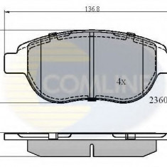 Set placute frana,frana disc PEUGEOT 307 CC (3B) (2003 - 2016) COMLINE CBP01038