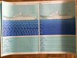 plansa pentru scoala gradinita copii elevi valurile marii vapor nava afis romania editura didactica si pedagogica