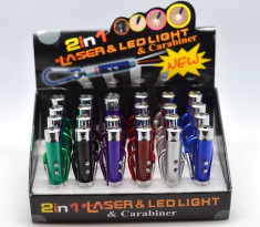 Lanterna Tip Breloc 2 In 1 LANT-LED-2113 foto