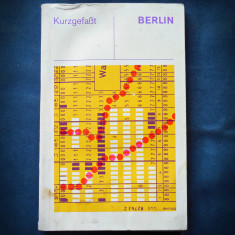 BERLIN - KURZGEFASST (PE SCURT) foto