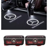 Lampi Portiere Auto MERCEDES BENZ, Holograma LED cu LOGO, Compatibile cu W223, W206, W213, X254, EQS