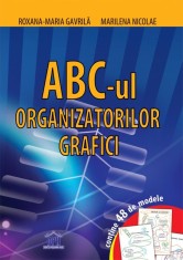 ABC-ul organizatorilor grafici, DPH