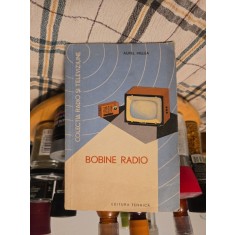 Bobine Radio - Aurel Millea