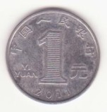 China 1 yuan 2011