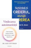 Pachet Durerea nu castiga, Bookzone