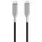 Cablu Date si Incarcare USB Type-C la USB Type-C Forever Core UltraFast, PD 60W, 1.5 m, Negru - Argintiu