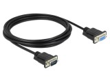 Cablu DELOCK D-Sub 9 pini 3m negru soclu și mufă PVC cod 86584