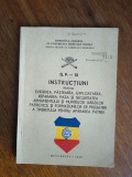 Instructiuni privind, pastrarea, paza, repararea armamentului garzilor patriotice / R7P2S