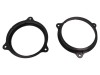 Cadru Difuzor Hyundai i20 2015 - Set 2 Buc.