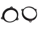 Cadru Difuzor Hyundai i20 2015 - Set 2 Buc.