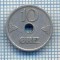 AX 435 MONEDA - NORVEGIA - 10 ORE -ANUL 1924 -STAREA CARE SE VEDE