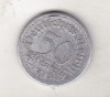 Bnk mnd Germania 50 pfennig 1920E, Europa