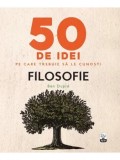50 de idei pe care trebuie sa le cunosti. Filosofie/***
