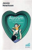 Autism. Cum să crești fericit un copil cu autism, AHA BOOKS