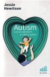 Autism. Cum sa cresti fericit un copil cu autism - AHA Books