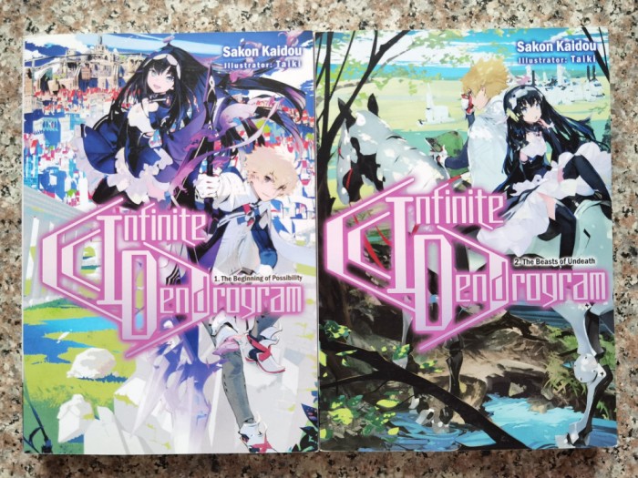 Infinite Dendrogram (light Novel) Vol. 1-2 - Sakon Kaidou , C199