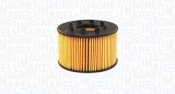 MAGNETI MARELLI 152071758803 Filtru ulei