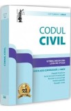 Codul civil. Septembrie 2026 - Dan Lupascu