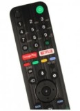 Telecomanda Televizor Sony RMF-TX500E Originala