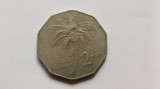Filipine-2 Piso 1985, Asia