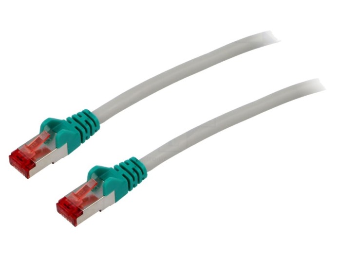 Cablu Patch Cord S/FTP Cat6 Cupru 2m LSZH