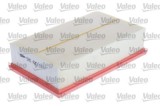 Filtru aer VALEO 585420