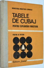 Tabele de cubaj pentru exploratari forestiere - pentru uz intern 1972 foto