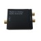 Convertor semnal audio digital - analog Dac H-17