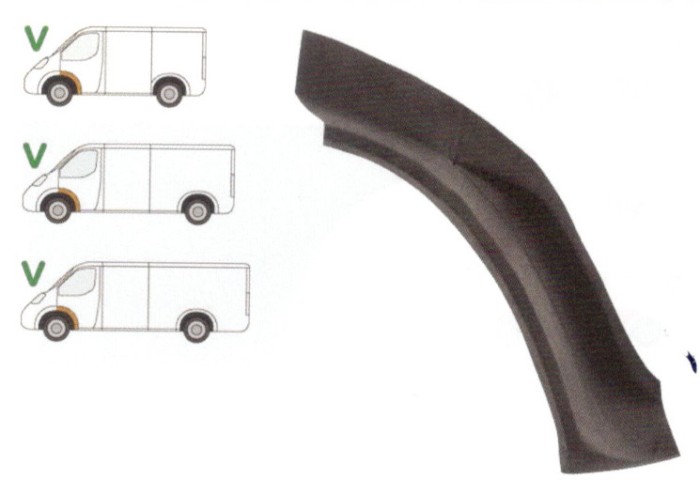 Segment reparatie aripa fata interior Mercedes Sprinter,1995-2005, VW LT 1995-2006 Partea Stanga, Punte Fata in spatele rotii , metal