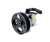 Pompa servodirectie - noua SRL S5040010