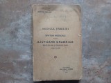 MEDICUL FAMILIEI SFATURI MEDICALE PENTRU AJUTOARE GRABNICE RANITILOR SI BONLAVILOR LA ORAȘ ȘI LA TARA - Dr. MELLER, 1915