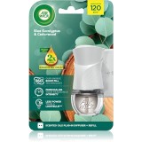 Air Wick Blue Eucalyptus &amp; Cedarwood odorizant electric cu rezerv&atilde; 19 ml