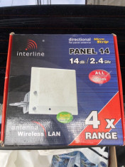 Antena Directionala tip Panou - PANEL 14, castig 14 dBi/ 2.4-2.5 GHz - foto