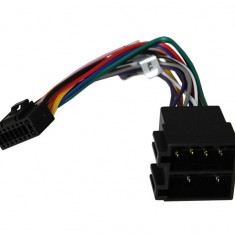 Conector auto ISO-2DIN