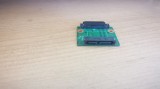 Cumpara ieftin Adaptor Unitate optica Laptop HP Compaq 615