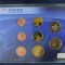 Set Euro - Probe - Croația 2013, 8 monede