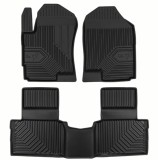 Covorase auto Baic Beijing 3 Suv 2023-prezent Frogum 77