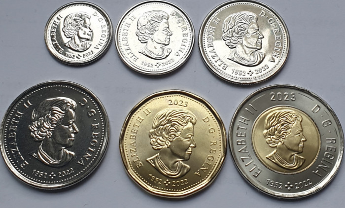 Set 6 monede 5,10,25,50 cents, 1,2 Dollars 2023 Canada,Transition- Elizabeth II