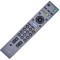 RM-715A Telecomanda KNTECH pentru LCD SONY
