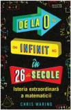 De la 0 la infinit in 26 de secole, DPH
