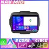 Navigatie Jeep Renegade 2015 2020 KIT 500 EDOTEC-LITE Android Ecran 720P Octa Core 4 64 Carplay CarStore Technology